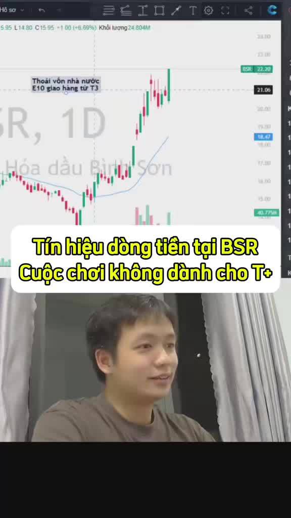 Tín hiệu dòng tiền tại cổ phiếu BSR, cuộc chơi không dành cho NĐT lướt sóng T+