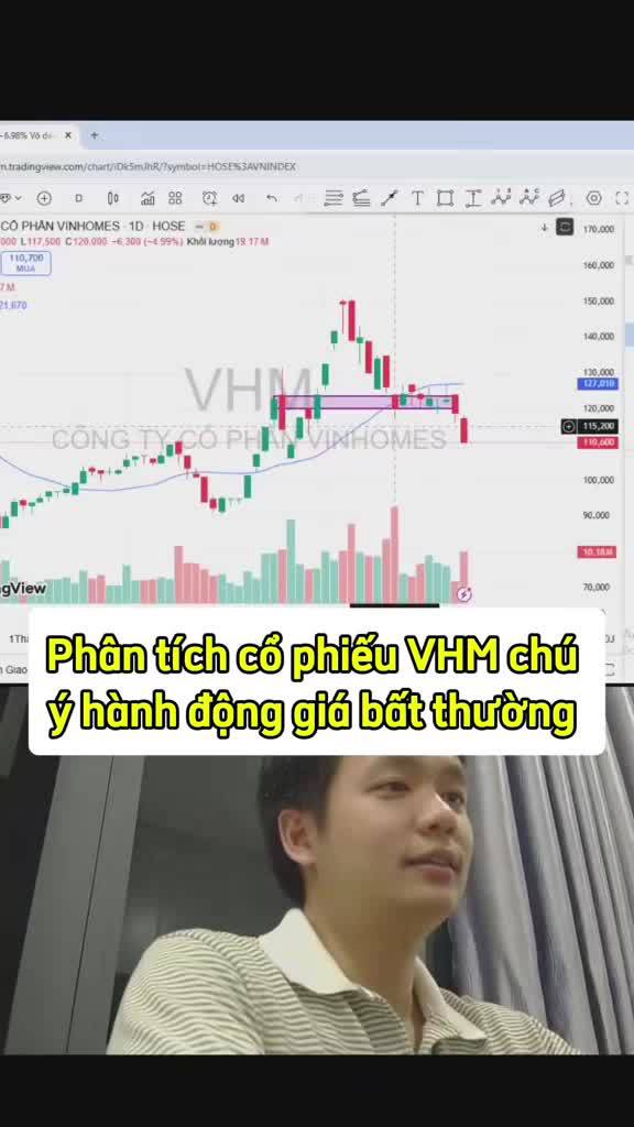 Phân tích cổ phiếu VIC, VHM chú ý hành đông giá bất thường?
