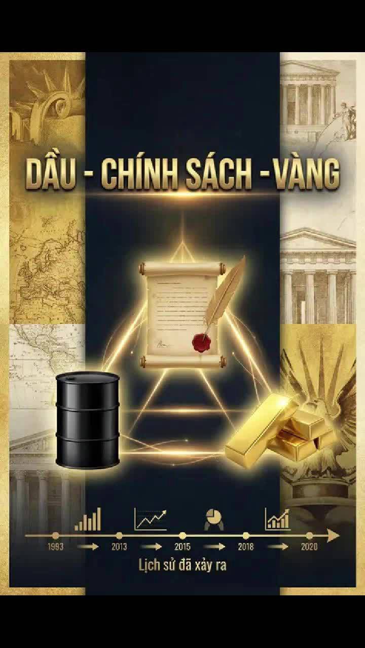 Lịch sử các cuộc khủng hoảng năng lượng: Thị trường đã phản ứng ra sao?