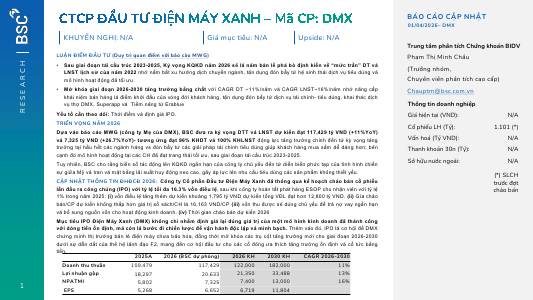 DMX: Báo cáo cập nhật trước IPO