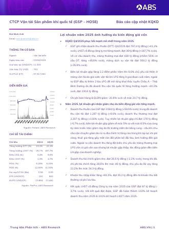 GSP: Báo cáo cập nhật KQKD Q4/2025