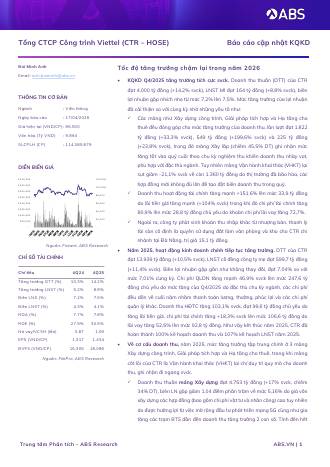 CTR: Báo cáo cập nhật KQKD Q4/2025