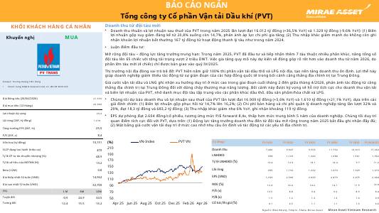 PVT: Khuyến nghị MUA với giá mục tiêu 26,000 đồng/cổ phiếu