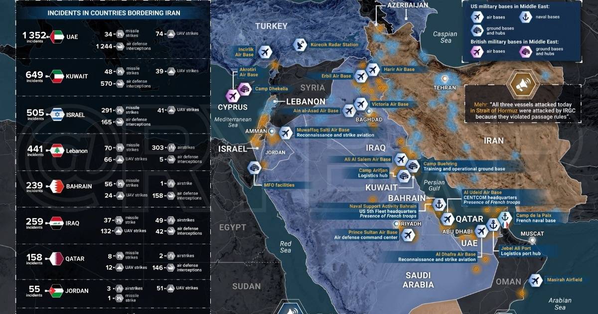 Mỹ dồn 3 nhóm tàu sân bay áp sát Iran, kịch bản phong tỏa Hormuz lộ diện?