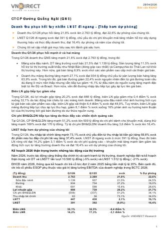 QNS: Báo cáo cập nhật KQKD Q1/2026