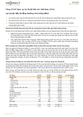 PVS: Báo cáo cập nhật KQKD Q1/2026
