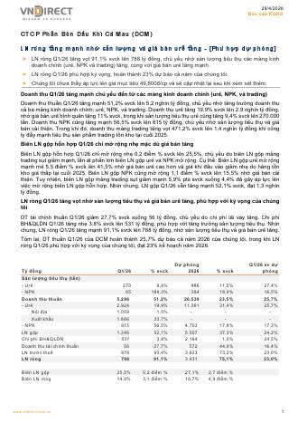 DCM: Báo cáo cập nhật KQKD Q1/2026