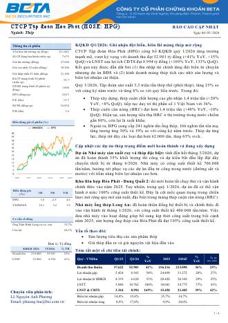 HPG: Báo cáo cập nhật KQKD Q1/2026