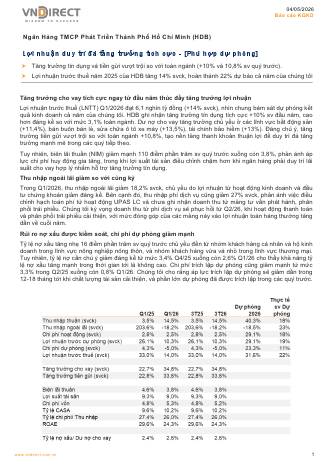 HDB: Báo cáo cập nhật KQKD Q1/2026