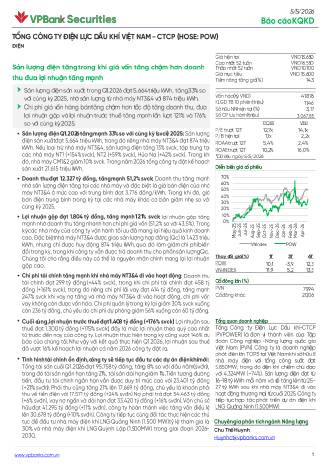 POW: Báo cáo cập nhật KQKD Q1/2026