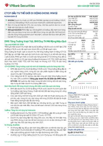 MWG: Báo cáo cập nhật KQKD Q1/2026