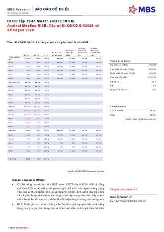 MSN: Báo cáo cập nhật KQKD Q1/2026