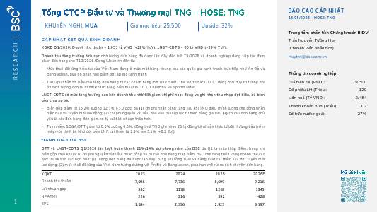 TNG: Khuyến nghị MUA  với giá mục tiêu 25,500 đồng/cổ phiếu