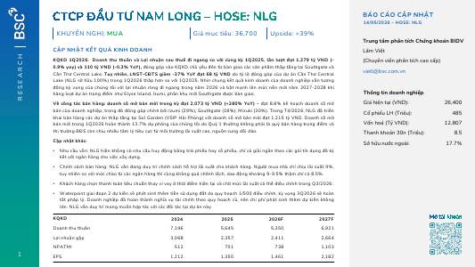 NLG: Khuyến nghị  MUA với giá mục tiêu 36,700 đồng/cổ phiếu