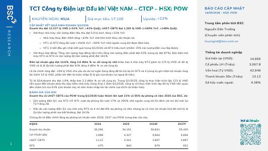 POW: Khuyến nghị MUA với giá mục tiêu 17,100 đồng/cổ phiếu