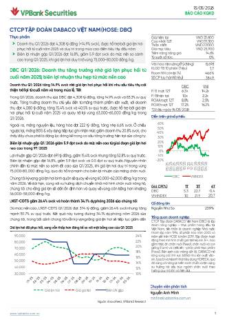 DBC: Báo cáo cập nhật KQKD Q1/2026
