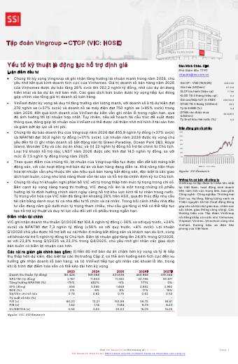 VIC: Báo cáo cập nhật KQKD Q1/2026