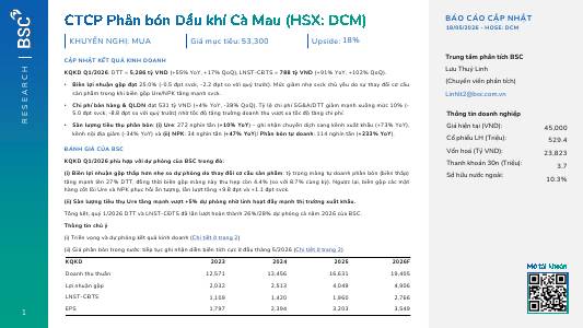 DCM: Khuyến nghị MUA với giá mục tiêu  53,300 đồng/cổ phiếu