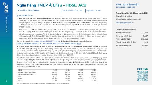 ACB: Khuyến nghị MUA với giá mục tiêu 27,100 đồng/cổ phiếu