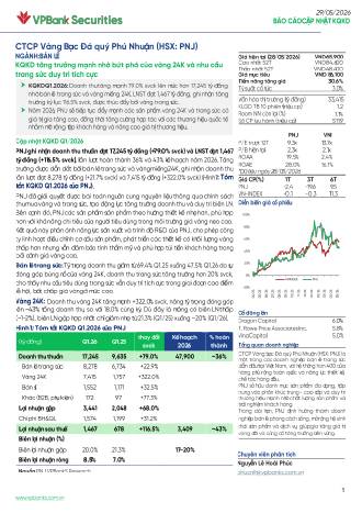PNJ: Báo cáo cập nhật KQKD Q1/2026