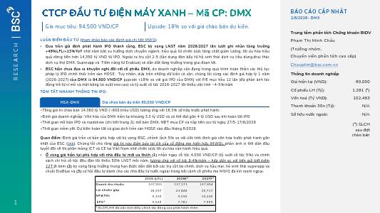 DMX: Báo cáo IPO