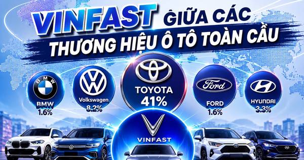 VinFast bất ngờ góp mặt trong bảng xếp hạng ô tô toàn cầu