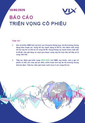 GMD: Báo cáo Phân tích Kỹ thuật 10/06/2026