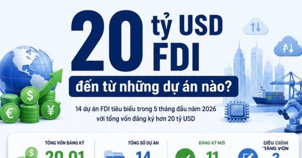20 tỷ đô vốn FDI đổ vào Việt Nam: Tín hiệu của một chu kỳ tăng trưởng mới?