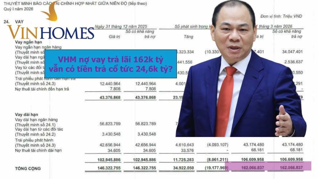 Cổ đông VHM nhận cổ tức khủng