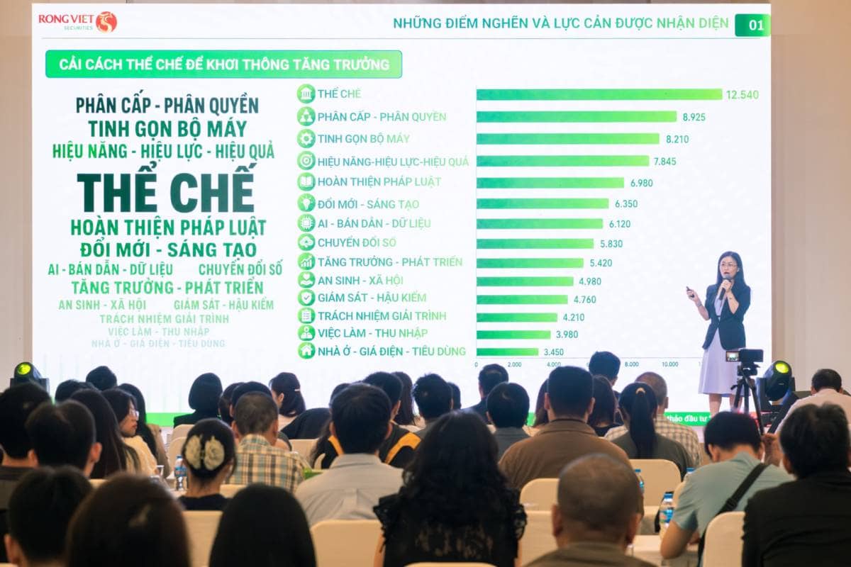 Phân hóa là từ khóa của thị trường nửa cuối năm?