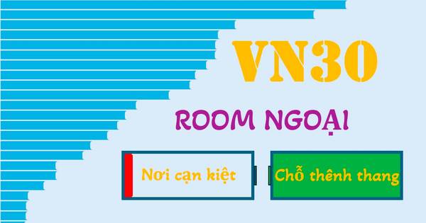 Room ngoại VN30 phân hóa mạnh: Cơ hội đang nằm ở “chỗ trống” hay “chỗ kín”?
