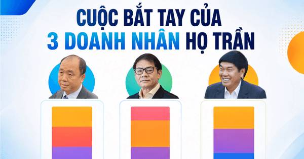 Liên minh kín tiếng của 3 đại gia họ Trần: Tham vọng phía sau siêu dự án Sông Hồng là gì?