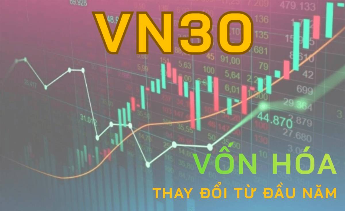 VN30 tăng mạnh nửa đầu năm: Nếu bỏ VIC và VHM, bức tranh sẽ hoàn toàn khác