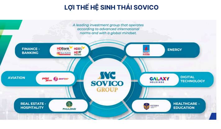 HDBank (HDB): "Đế chế" tài chính chuyển mình – Khi hệ sinh thái tỷ đô gặp gỡ đặc quyền tăng trưởng