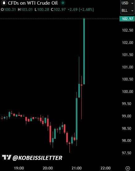 3 ĐIỀU NHÀ ĐẦU TƯ CẦN CHÚ Ý TRONG PHIÊN THỨ 5 (2/4). Phố Wall vừa khép lại phiên 1/4 trong sắc xanh  ...