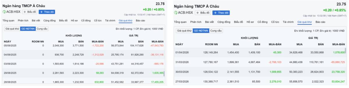 Thời điểm lên ngôi của nhóm cổ phiếu bền vững!