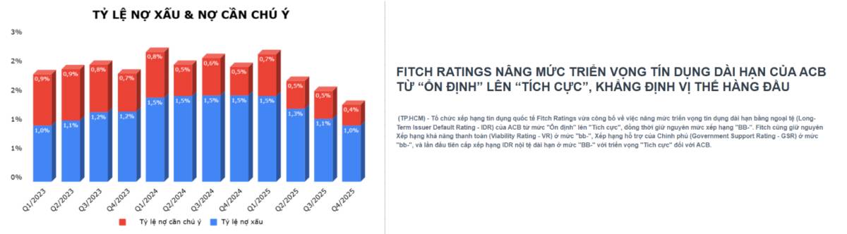 Thời điểm lên ngôi của nhóm cổ phiếu bền vững!