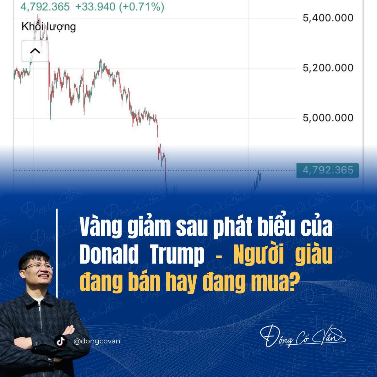 Vàng giảm sau phát biểu của Donald Trump – người giàu đang bán… hay đang mua?