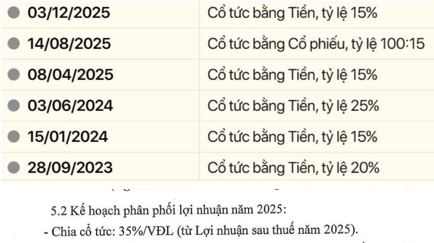 IDC – Mở khóa quỹ đất cho kỷ nguyên mới