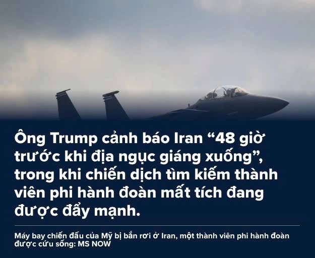 "48 giờ" - Tối hậu thư của ông Trump?. Thị trường tài chính đang chứng kiến những diễn biến chấn động.  ...