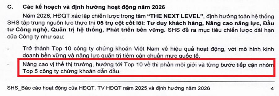SHS - Cập nhật và phân tích kế hoạch kinh doanh 2026