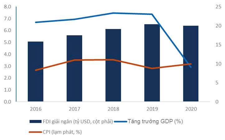 Tân Thủ tướng Lê Minh Hưng và kỳ vọng "kỷ nguyên vàng" cho tài chính Việt Nam 2026-2031