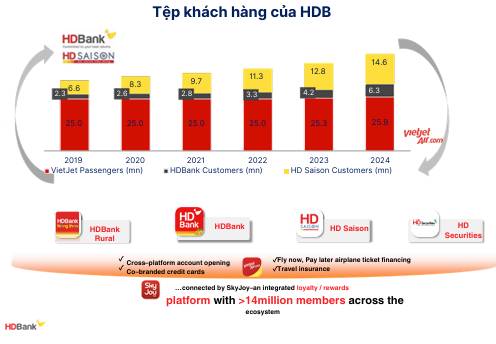 Tầm này giải ngân mã nào để có dư địa tăng gần 20%, định giá rẻ hơn trung bình ngành và đón đầu "game"  ...