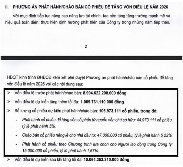 SHS - Cập nhật và phân tích kế hoạch kinh doanh 2026