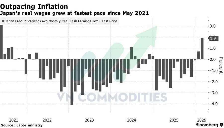 Rủi ro năng lượng tiếp diễn bất chấp lệnh ngừng bắn