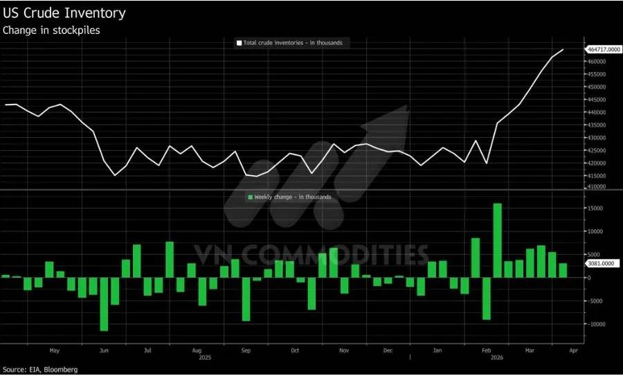 Rủi ro năng lượng tiếp diễn bất chấp lệnh ngừng bắn