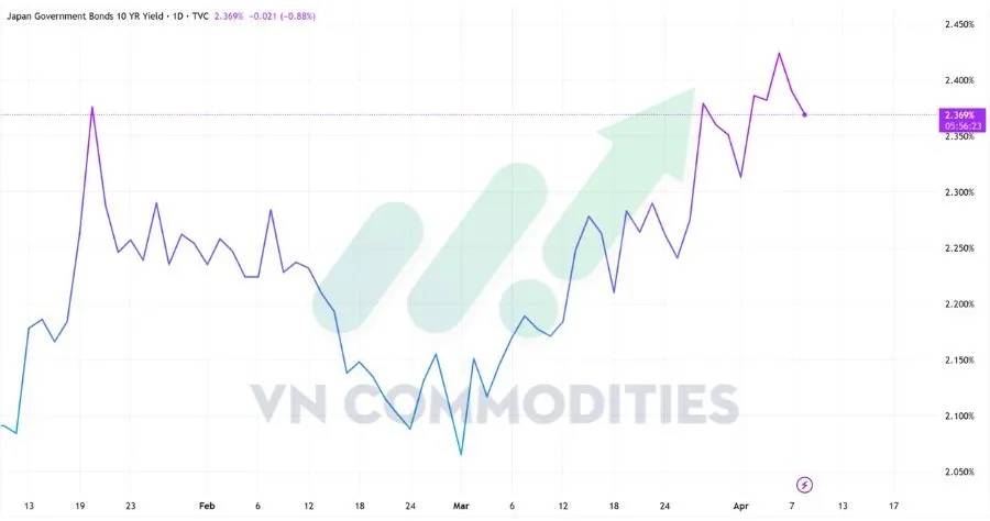 Rủi ro năng lượng tiếp diễn bất chấp lệnh ngừng bắn