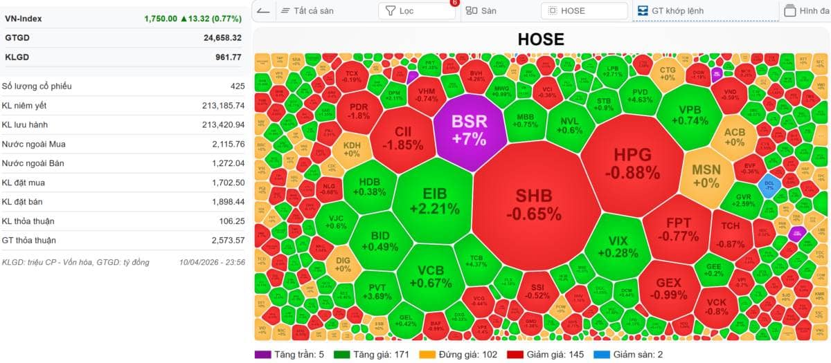 🔴[LIVE STREAM] VN-INDEX 13/04/2026: Mĩ và Iran đàm phán thất bại - Bộ mặt của dân chủ hiện rõ. Nhóm  ...