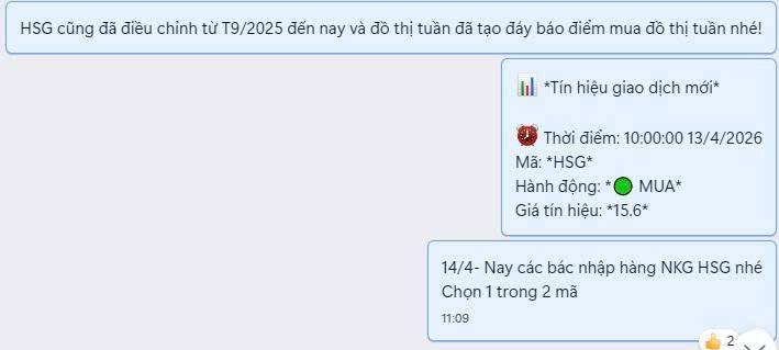 Nhật ký giao dịch 14/04/2026: Giải ngân HSG – Đón sóng dòng tiền lớn!