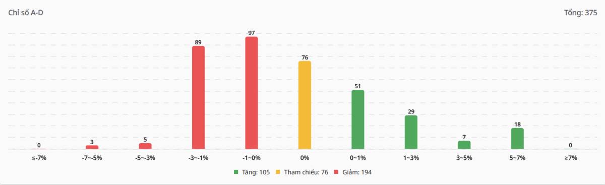 Bắt Mạch Chứng Khoán Ngày 16/04/2026: Ẩn số ngày đáo hạn: Phía sau mốc 1.800 vừa chinh phục